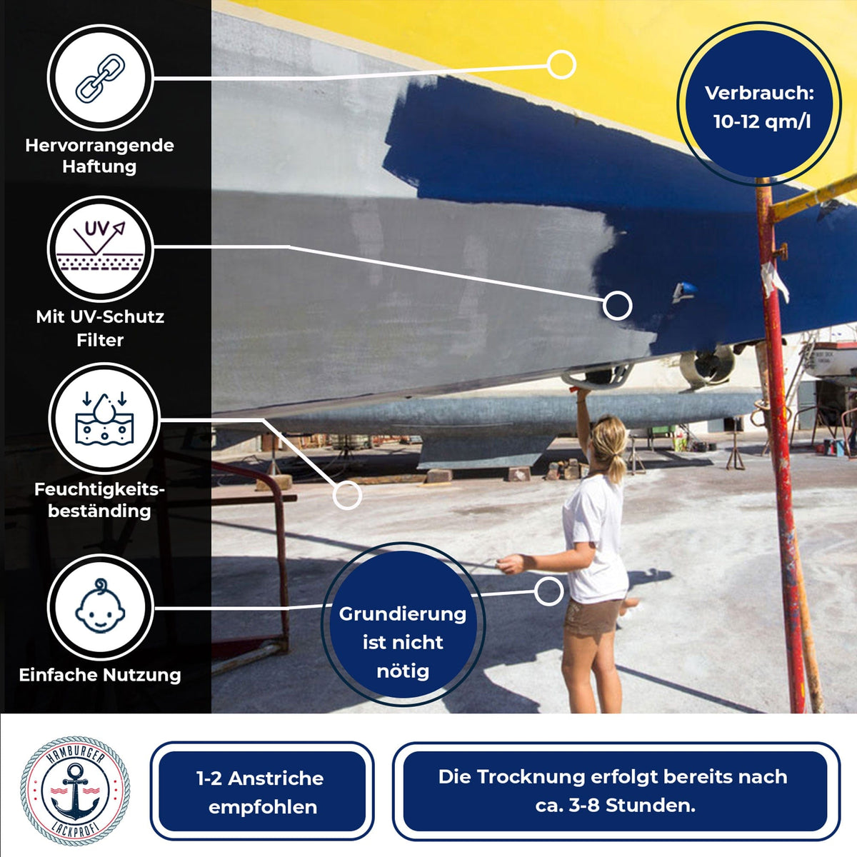 Vernis marin Vert mai RAL 6017 Hamburger Lack-Profi