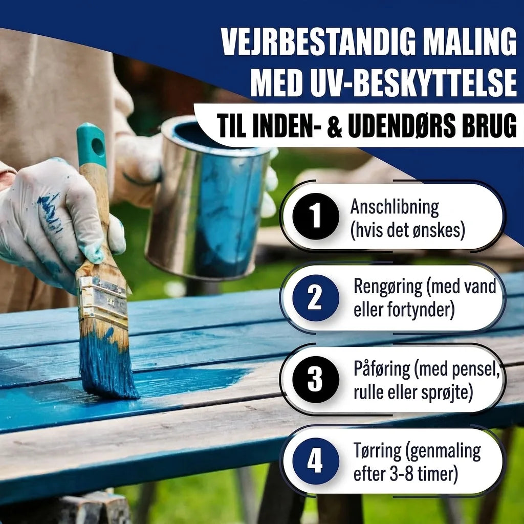 PU Houtverf RAL 5022 Nachtblauw - Buitenverf - Hamburger Lack-Profi