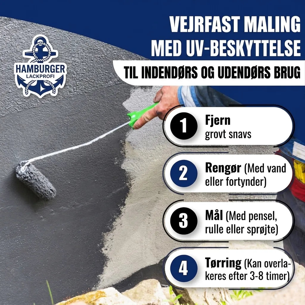 Betonverf Groenblauw RAL 5001 met schildersset (X300) - Hamburger Lack-Profi, Afbeelding 36