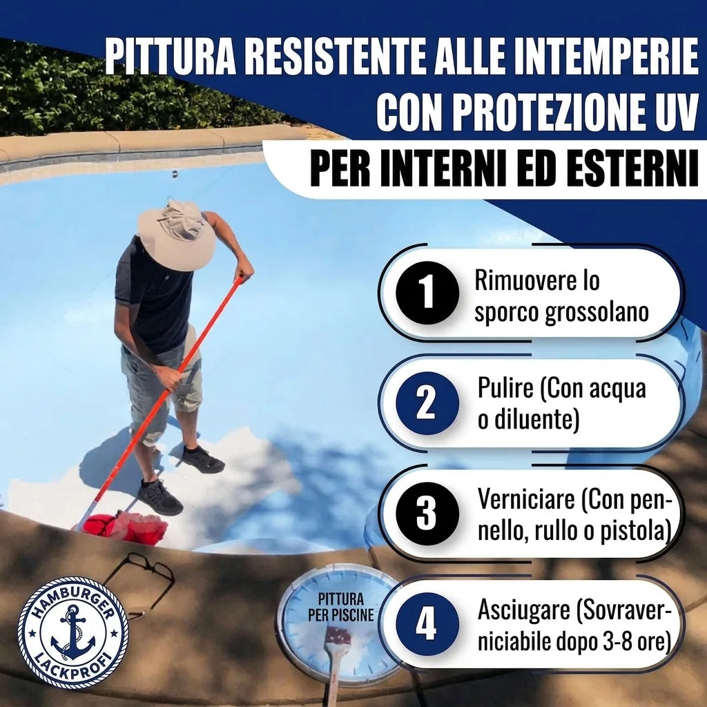 Zwembadverf / Poolverf in Grafietzwart RAL 9011 met schildersset (X300) - Hamburger Lack-Profi, Afbeelding 42