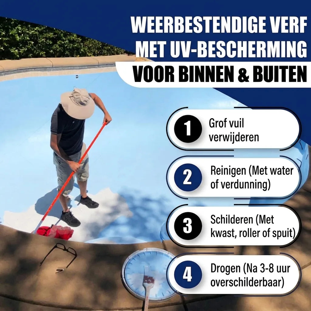 Zwembadverf / Poolverf in Verkeerswit RAL 9016 met schildersset (X300) - Hamburger Lack-Profi, Afbeelding 40