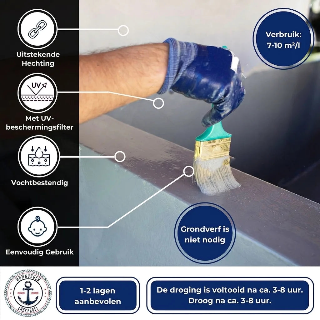 Betonverf Purperrood RAL 3004 met schildersset (X300) - Hamburger Lack-Profi, Afbeelding 52