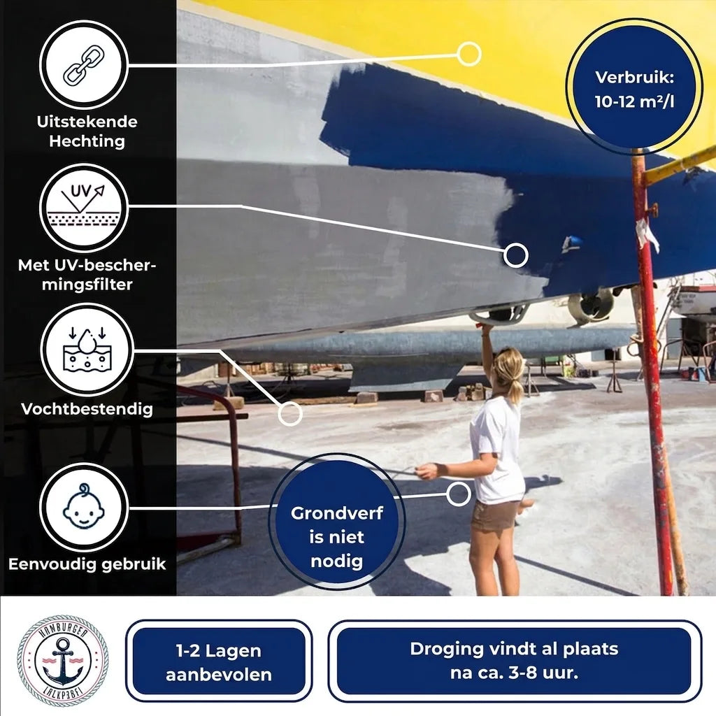 Hamburger Lack-Profi Bootslack Goldgelb RAL 1004 - Hamburger Lack-Profi