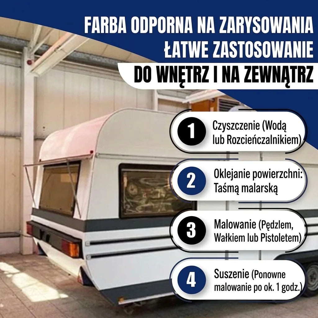 Peinture voiture 2K Gris mousse RAL 7003 - Haute couvrance & anti-rouille - Hamburger Lack-Profi