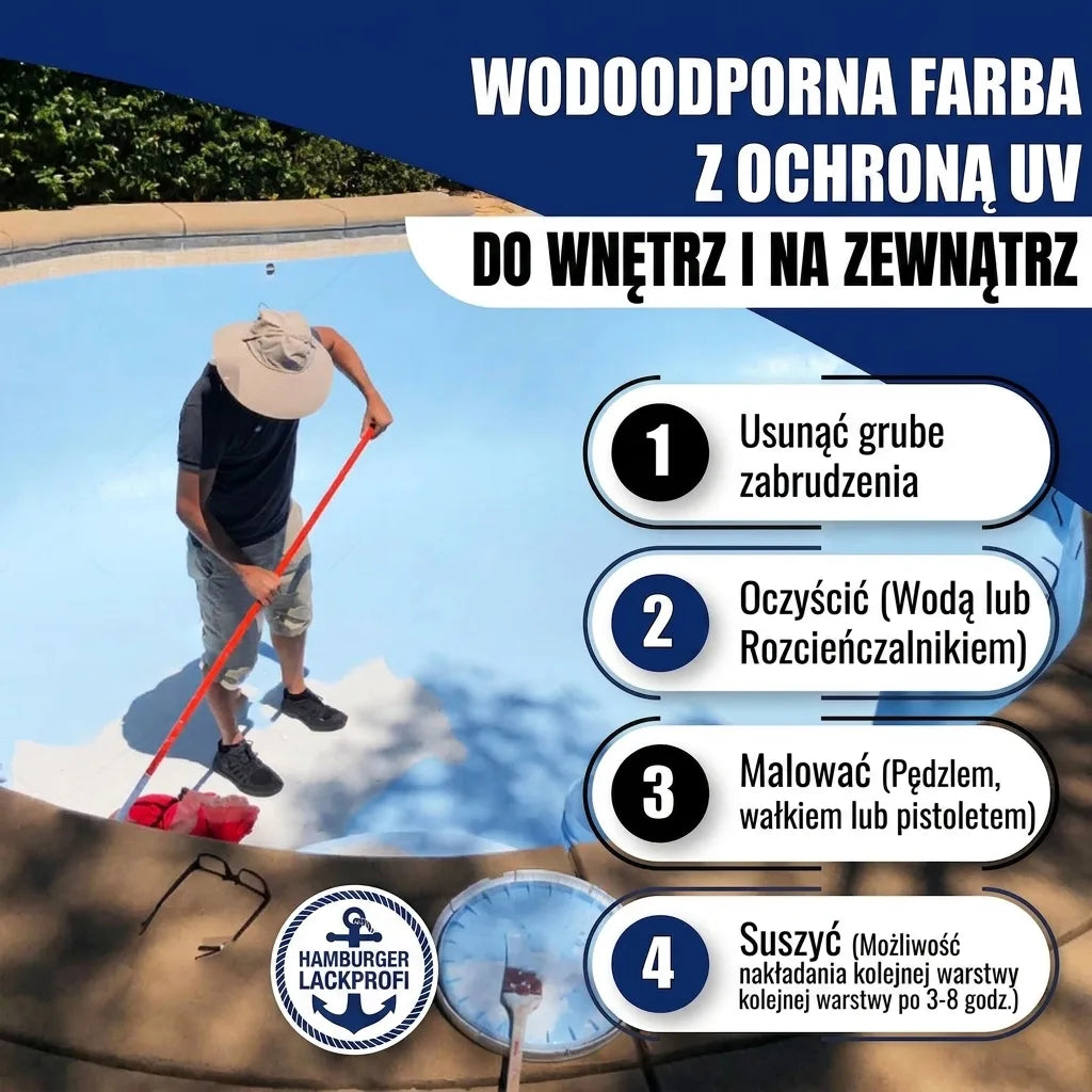 Zwembadverf / Poolverf in Witgroen RAL 6019 met schildersset (X300) - Hamburger Lack-Profi, Afbeelding 44