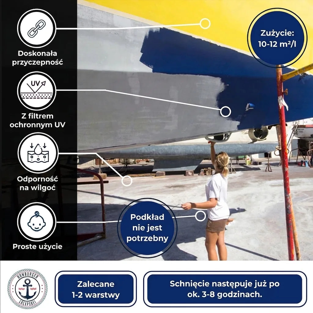 Laque marine Gris signalisation B RAL 7043 Hamburger Lack-Profi