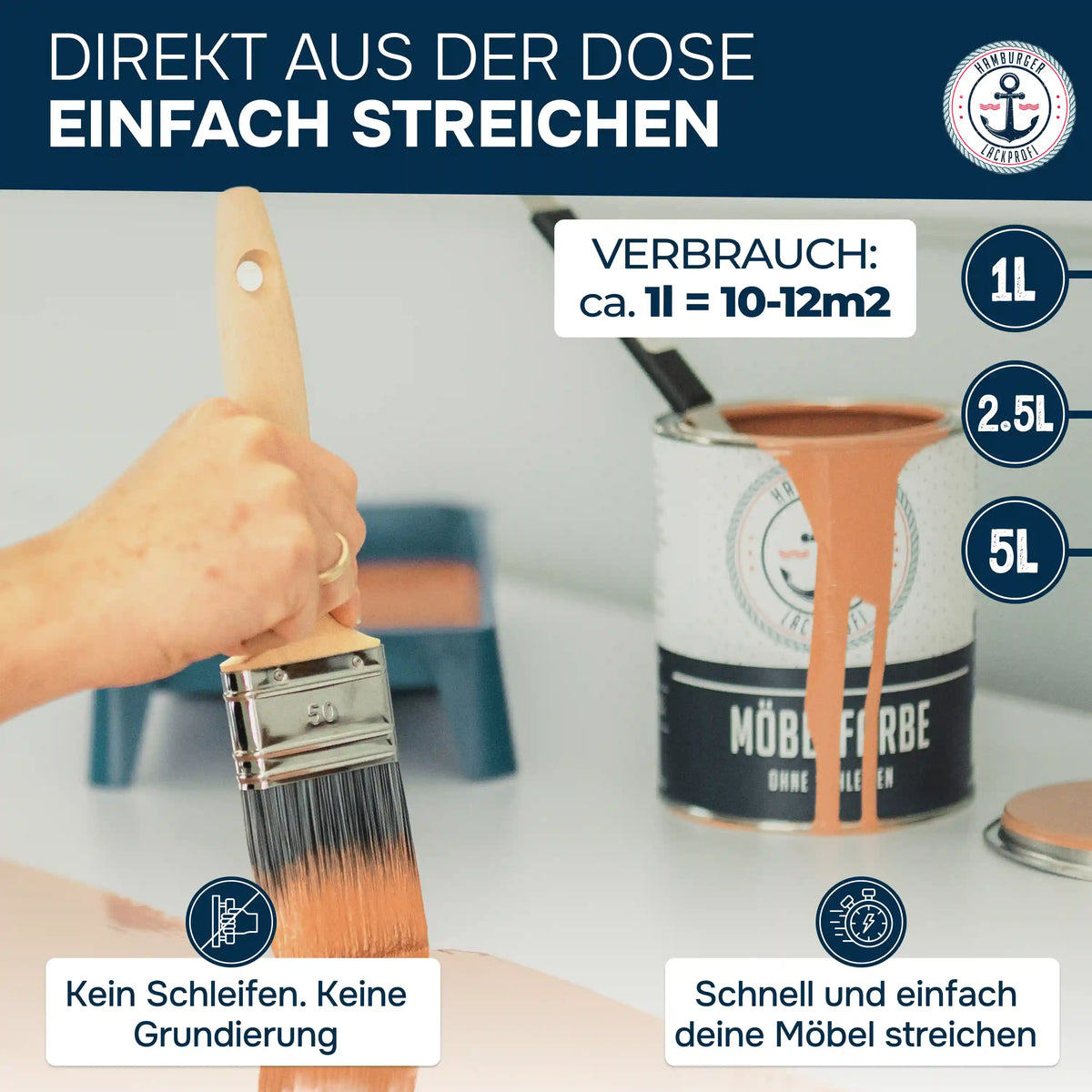 Meubelverf zonder schuren RAL 7024 Grafietgrijs - Meubellak met schildersset (X500) - Hamburger Lack-Profi
