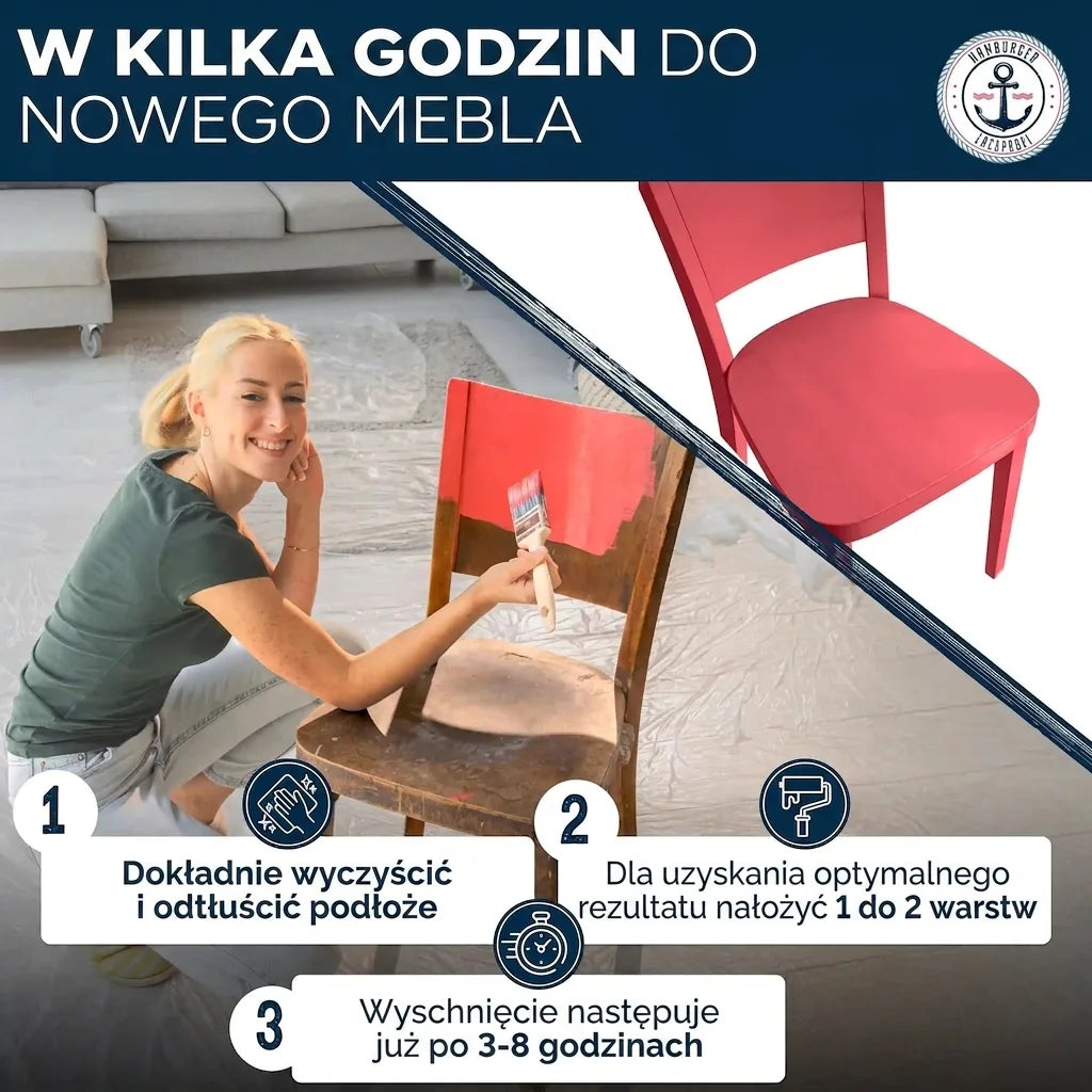 Meubelverf zonder schuren RAL 7042 Verkeersgrijs A - Meubellak Hamburger Lack-Profi