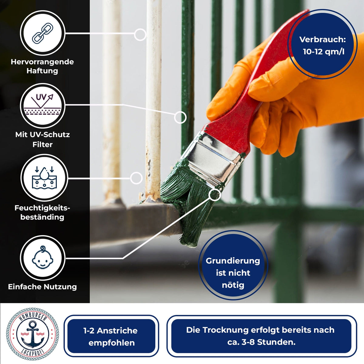 Metaalbeschermlak in Patinagroen RAL 6000 met schildersset (X500) - Hamburger Lack-Profi, Afbeelding 4