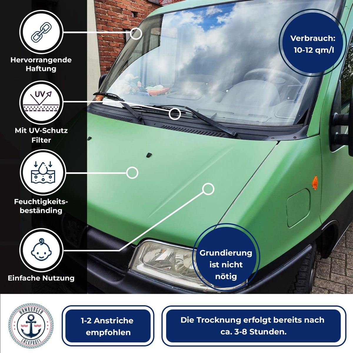 2K Autolak in Pastelgeel RAL 1034 met schildersset (X500) - Hamburger Lack-Profi, Afbeelding 5