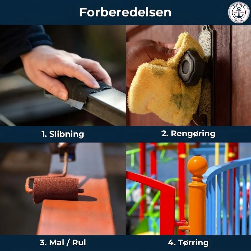 3 in 1 Metaallak Okergeel RAL 1024 - Roestbescherming Hamburger Lack-Profi