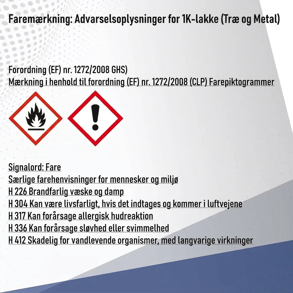 Kleurlak in Hemelsblauw RAL 5015 met schildersset (X300) - Hamburger Lack-Profi, Afbeelding 72