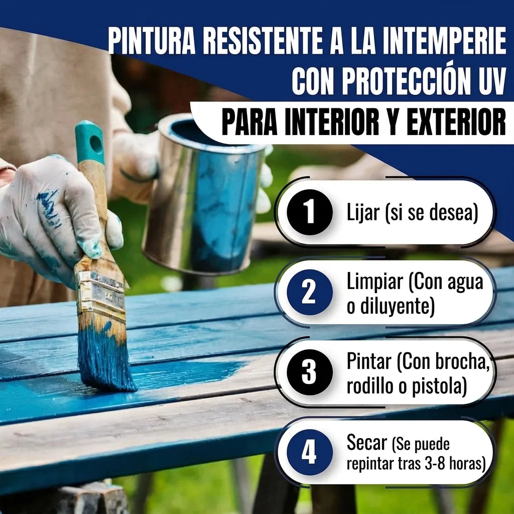PU Holzschutzfarbe RAL 8028 Terrabraun - Wetterschutzfarbe - Hamburger Lack-Profi