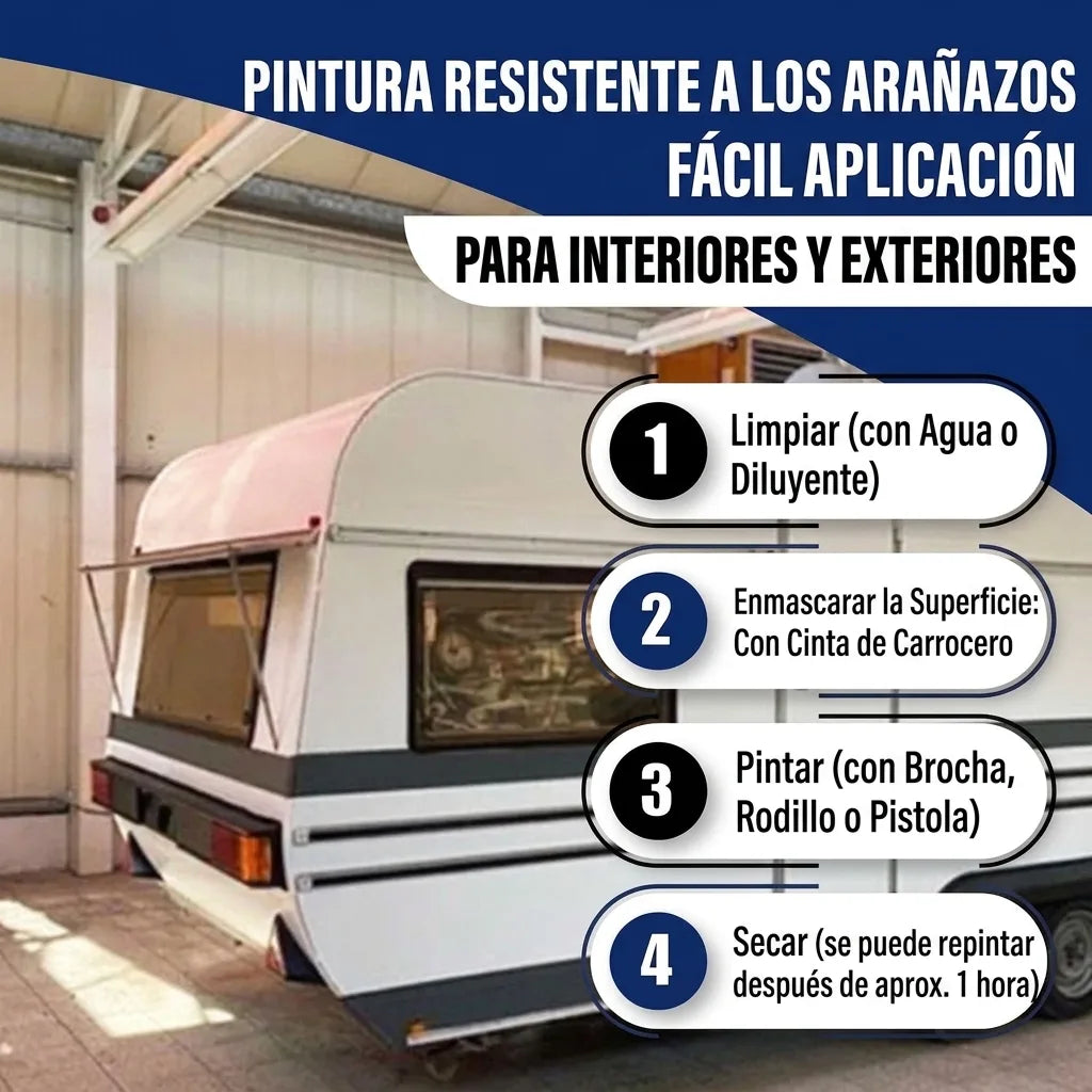 Hamburger Lack-Profi 2K Autolack Karminrot RAL 3002 - hochdeckend & rostschützend - Hamburger Lack-Profi