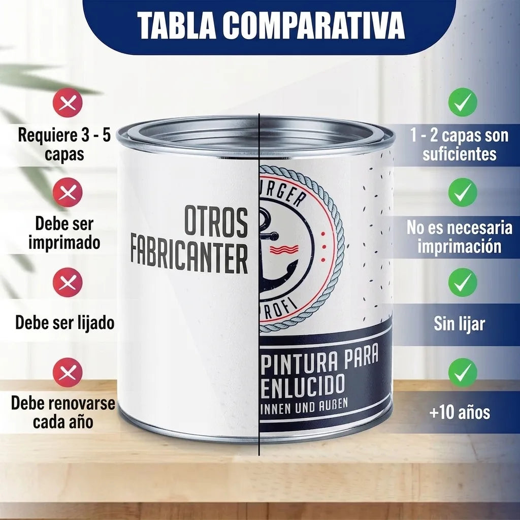 PU Holzschutzfarbe RAL 8011 Nussbraun - Wetterschutzfarbe - Hamburger Lack-Profi