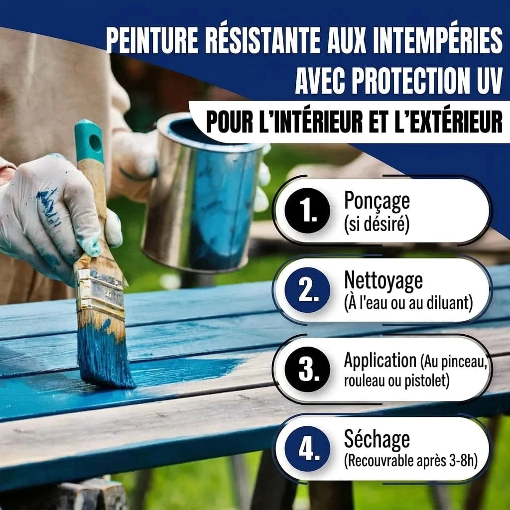 Hamburger Lack-Profi Lacke & Beschichtungen PU Holzschutzfarbe RAL 7033 Zementgrau - Wetterschutzfarbe