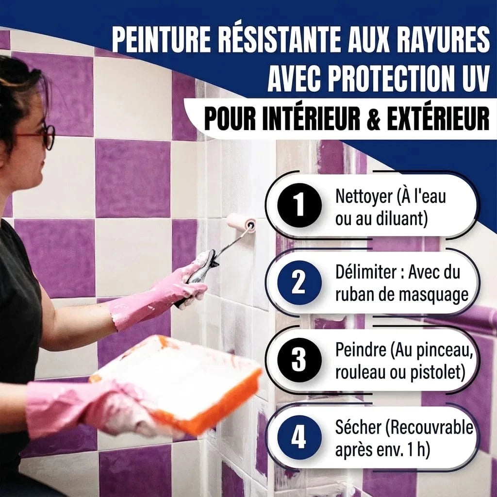 Peinture pour carrelage Vert turquoise RAL 6016 avec kit de peinture (X300) et diluant (1 L) - Offre spéciale -30 % - Hamburger Lack-Profi