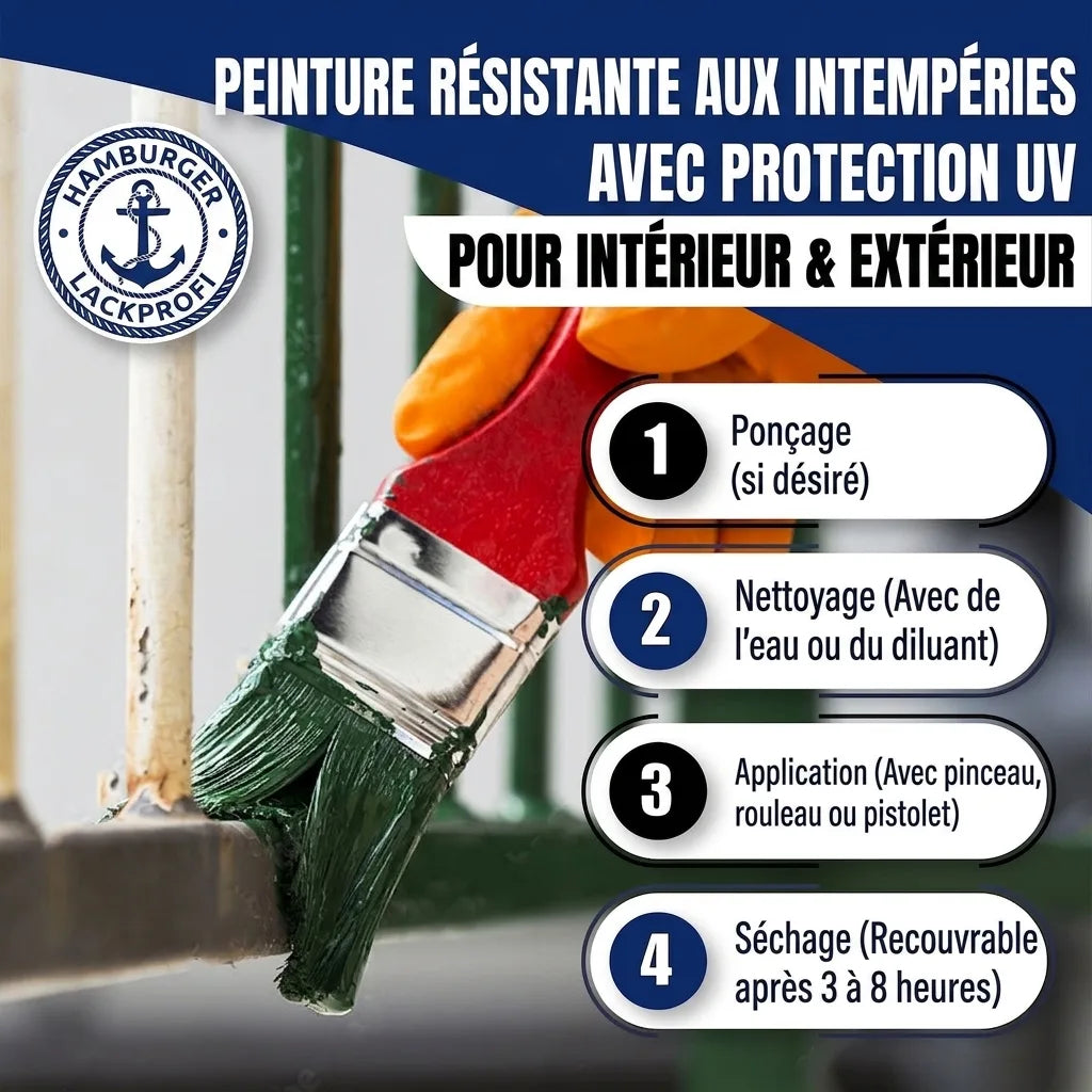 Metaalbeschermlak in Signaalviolet RAL 4008 met schildersset (X300) - Hamburger Lack-Profi, Afbeelding 29
