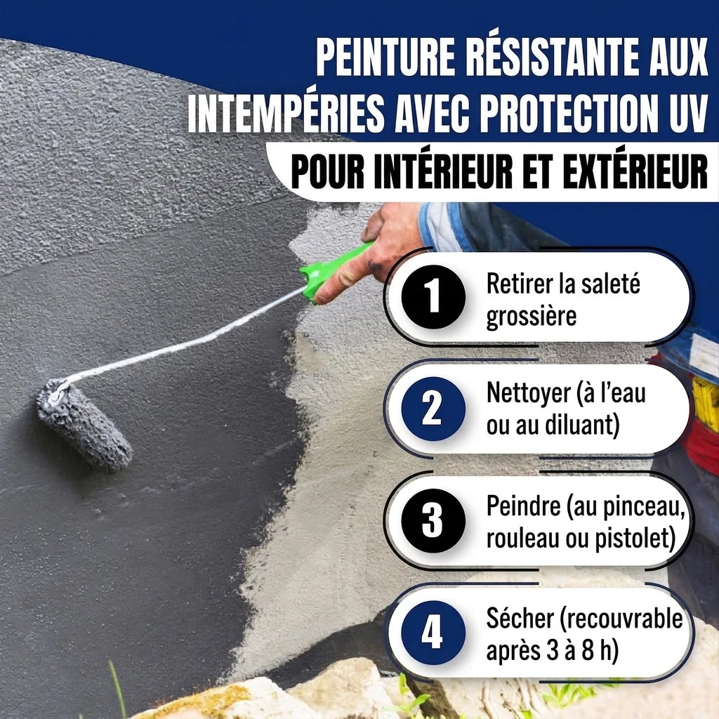 Peinture pour béton Violet bordeaux RAL 4004 avec kit de peinture (X300) - Hamburger Lack-Profi, Image 32