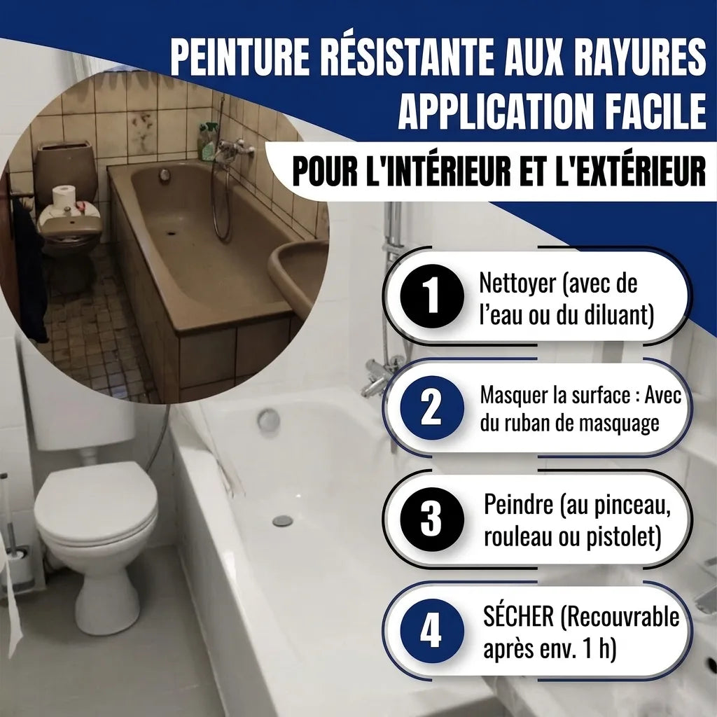 Peinture Baignoire 2K Beige RAL 1001 - Brillant / Satiné / Mat - Hamburger Lack-Profi