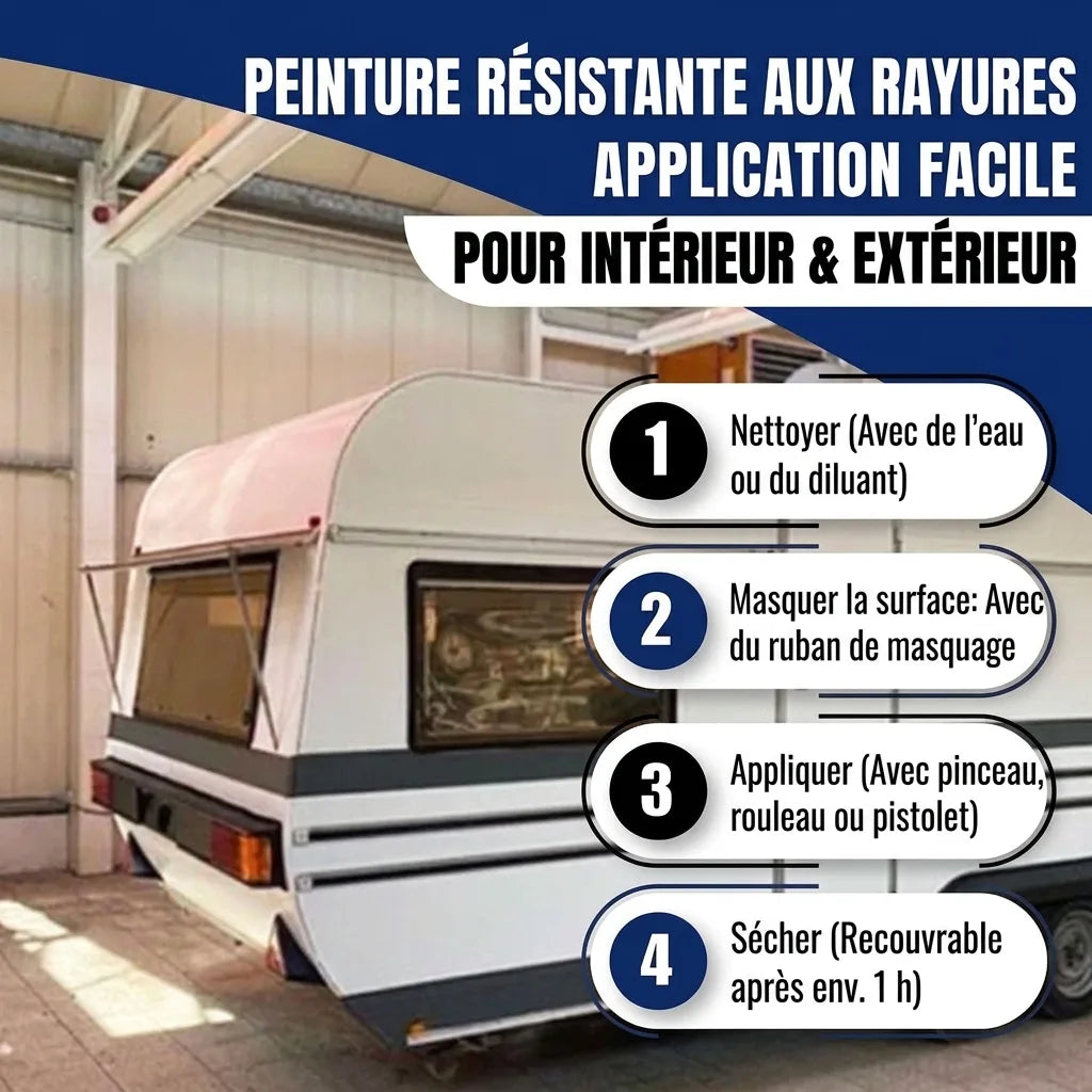 Peinture auto 2K Vert émeraude RAL 6001 avec kit de peinture (X300) - Hamburger Lack-Profi, Image 36