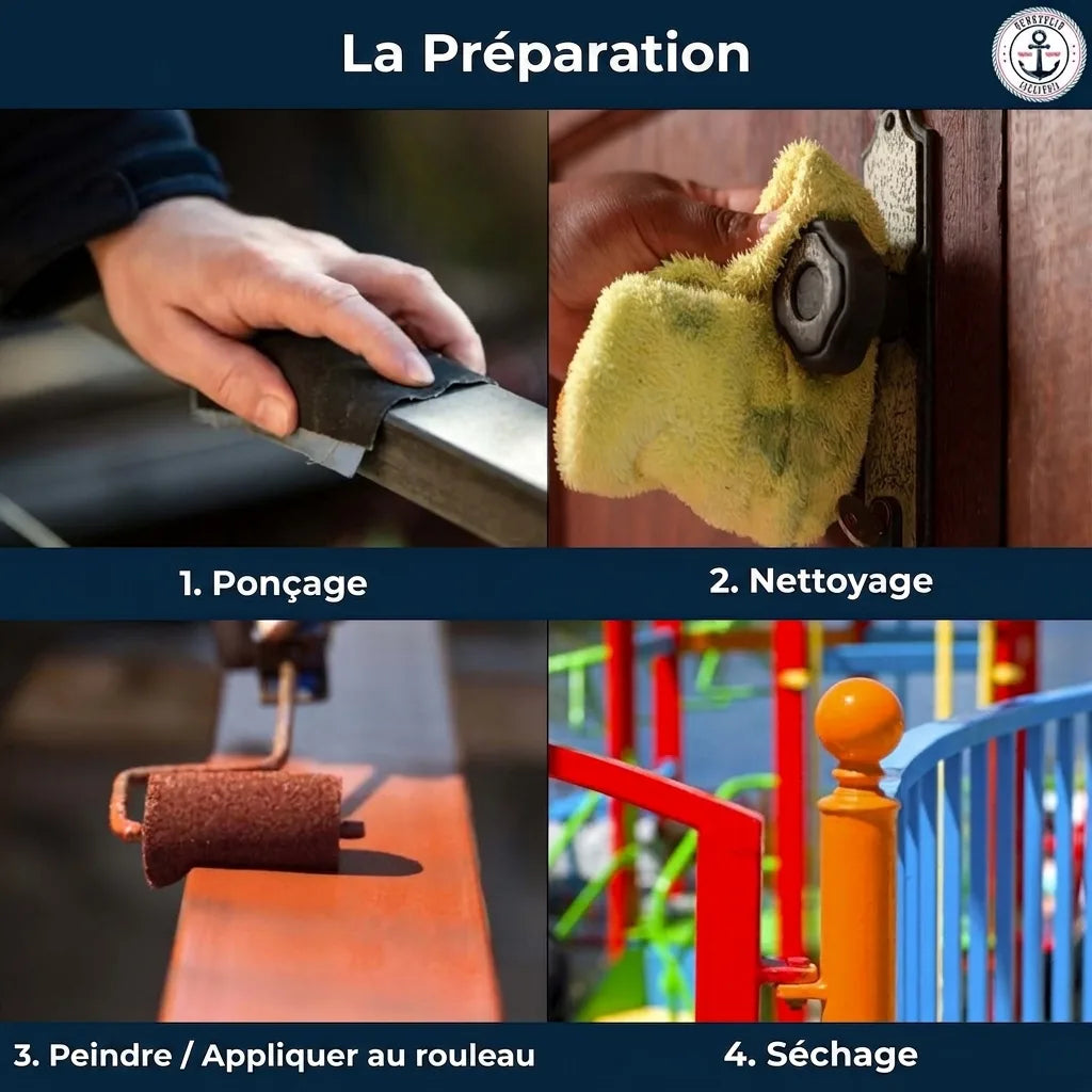 3 in 1 Metaallak Zuiver groen RAL 6037 - Roestbescherming - Hamburger Lack-Profi