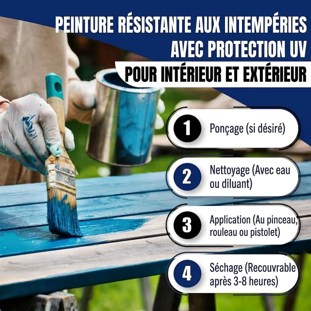 Kleurlak in Steengrijs RAL 7030 met schildersset (X300) - Hamburger Lack-Profi, Afbeelding 46