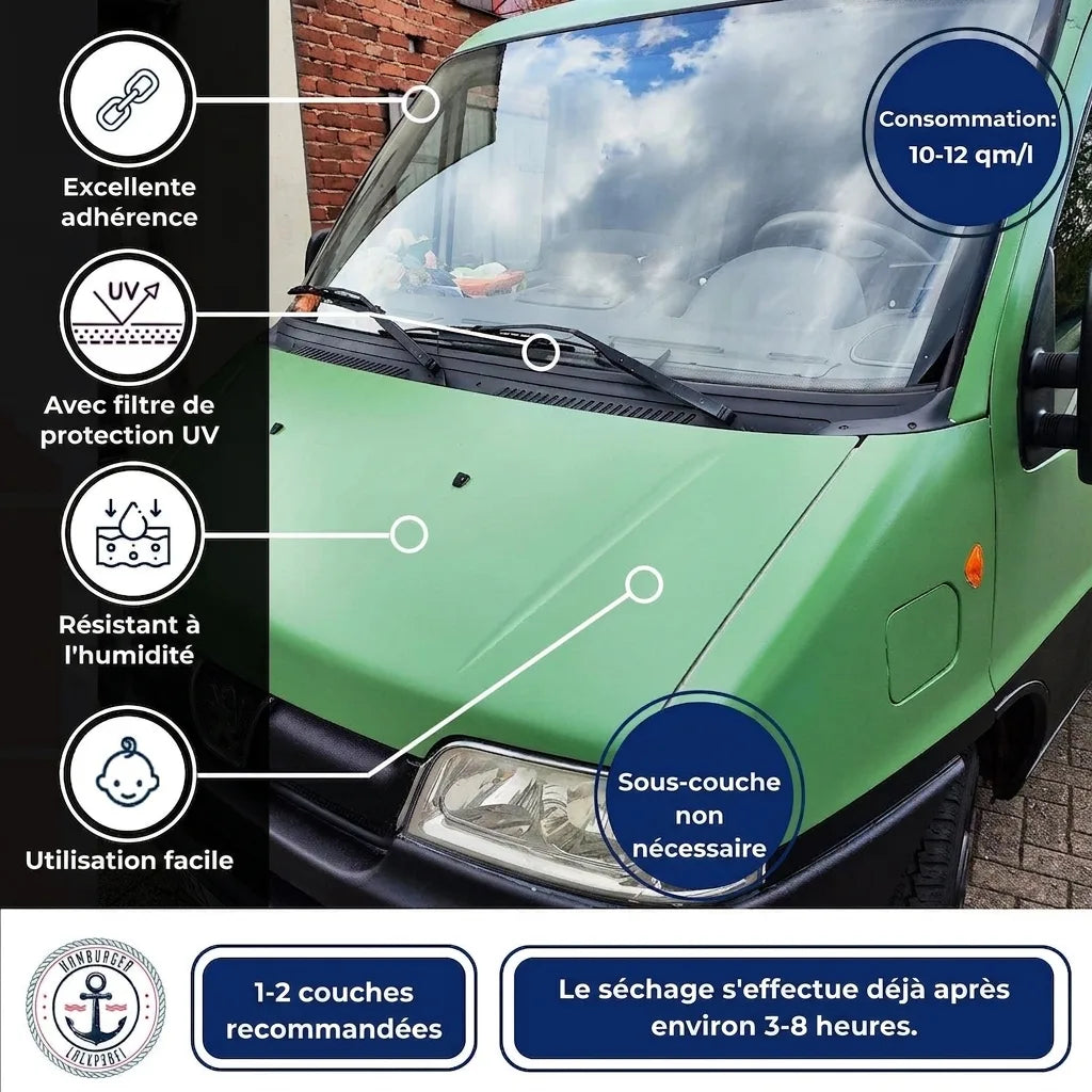 2K Autolak Pelsgrijs RAL 7000 - dekkend & roestwerend - Hamburger Lack-Profi