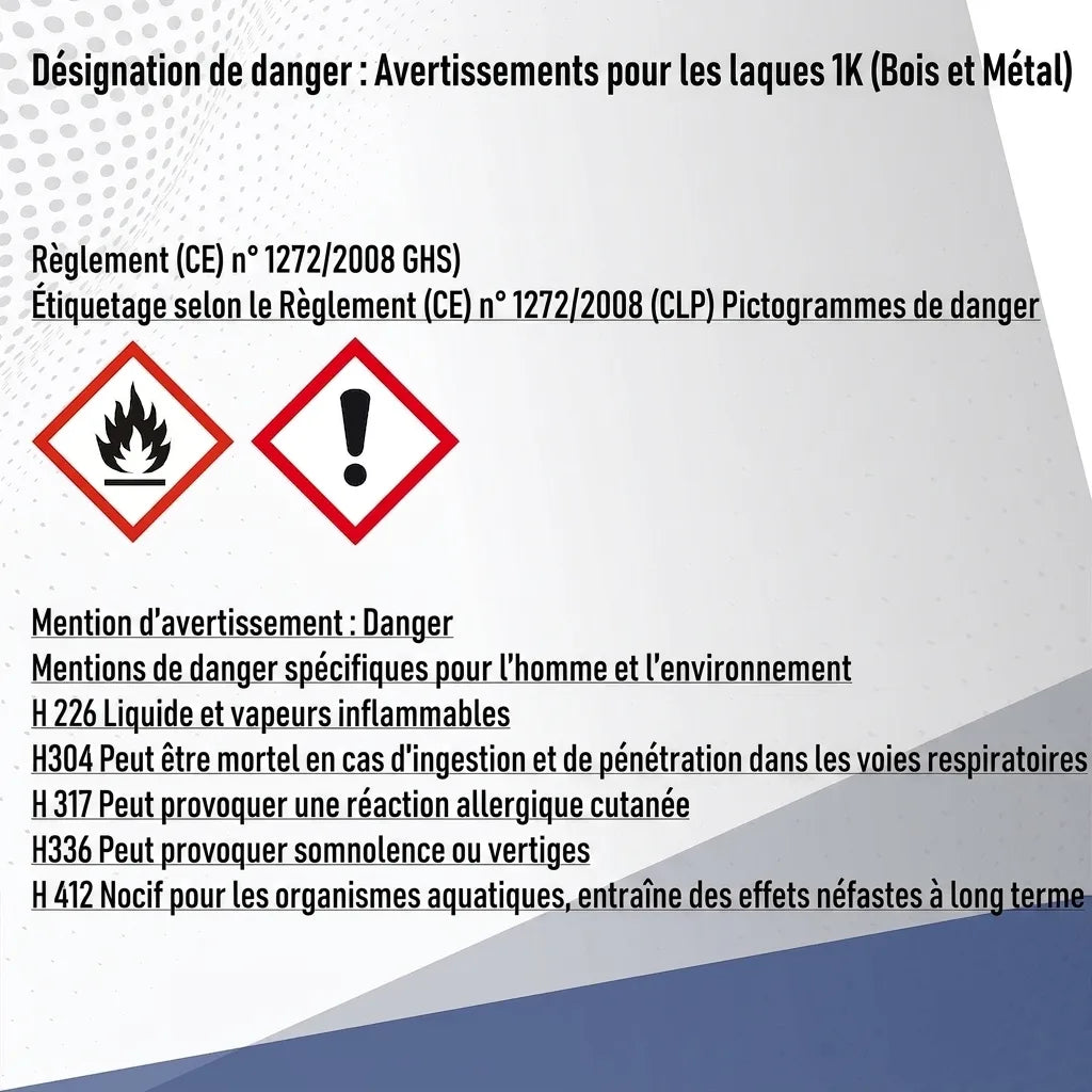 Kleurlak Grafietgrijs RAL 7024 - Robuuste kunstharslak - Hamburger Lack-Profi