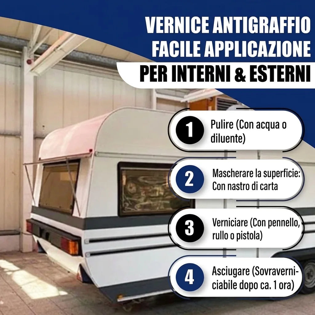2k Autolak Roodoranje RAL 2001 - dekkend & roestwerend - Hamburger Lack-Profi
