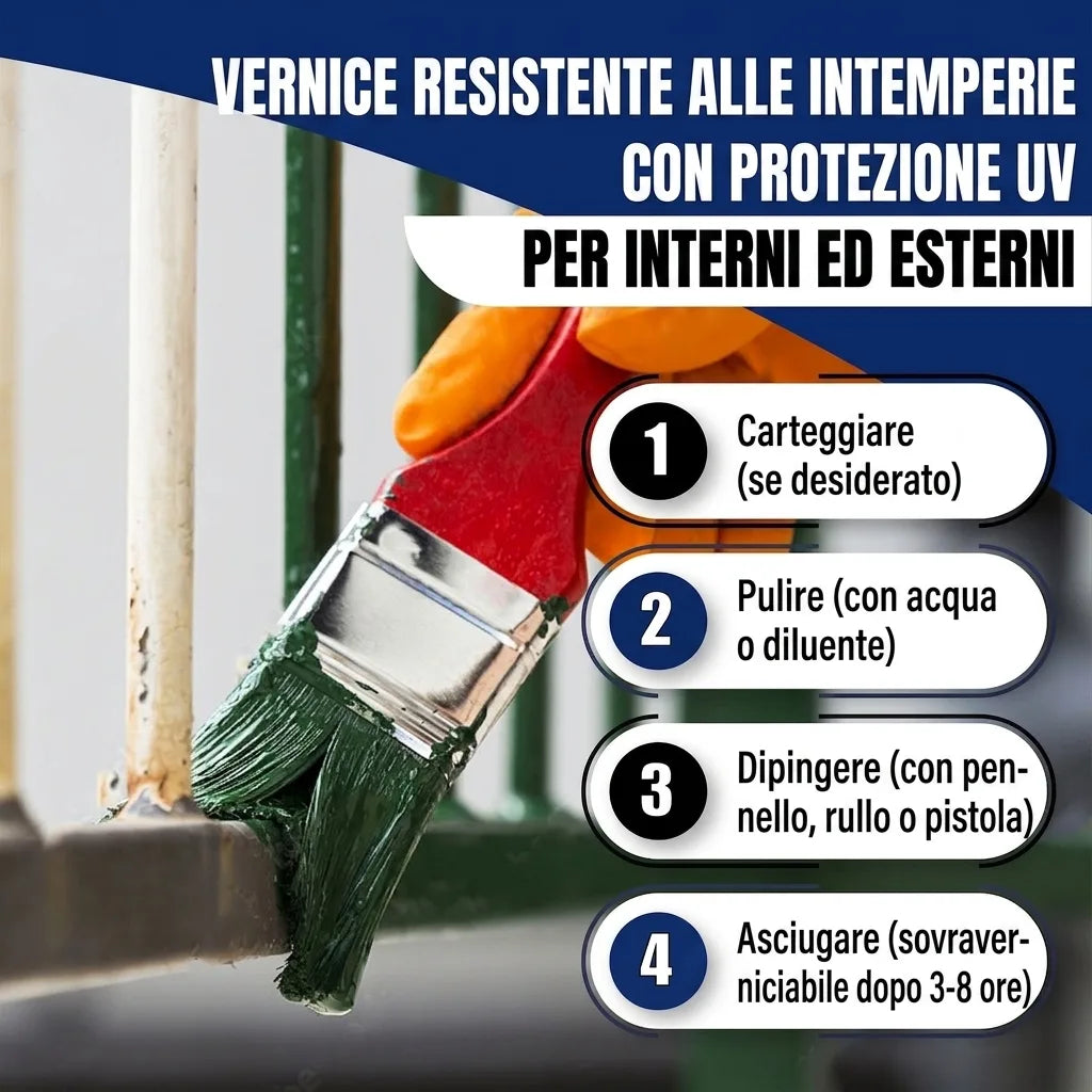 Laque de protection métal Vert jonc RAL 6013 avec kit de peinture (X300) - Hamburger Lack-Profi, Image 30