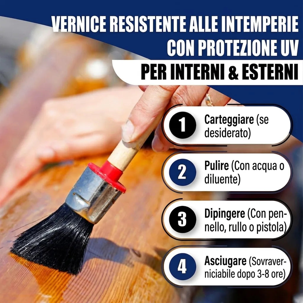Vernis marin Vert bouteille RAL 6007 Hamburger Lack-Profi