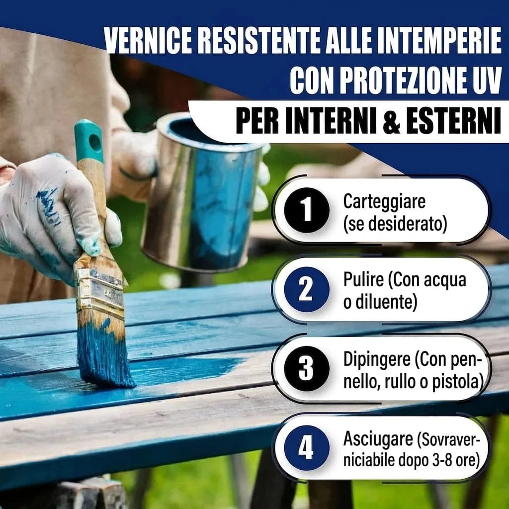 Hamburger Lack-Profi Lacke & Beschichtungen PU Holzschutzfarbe RAL 7004 Signalgrau - Wetterschutzfarbe