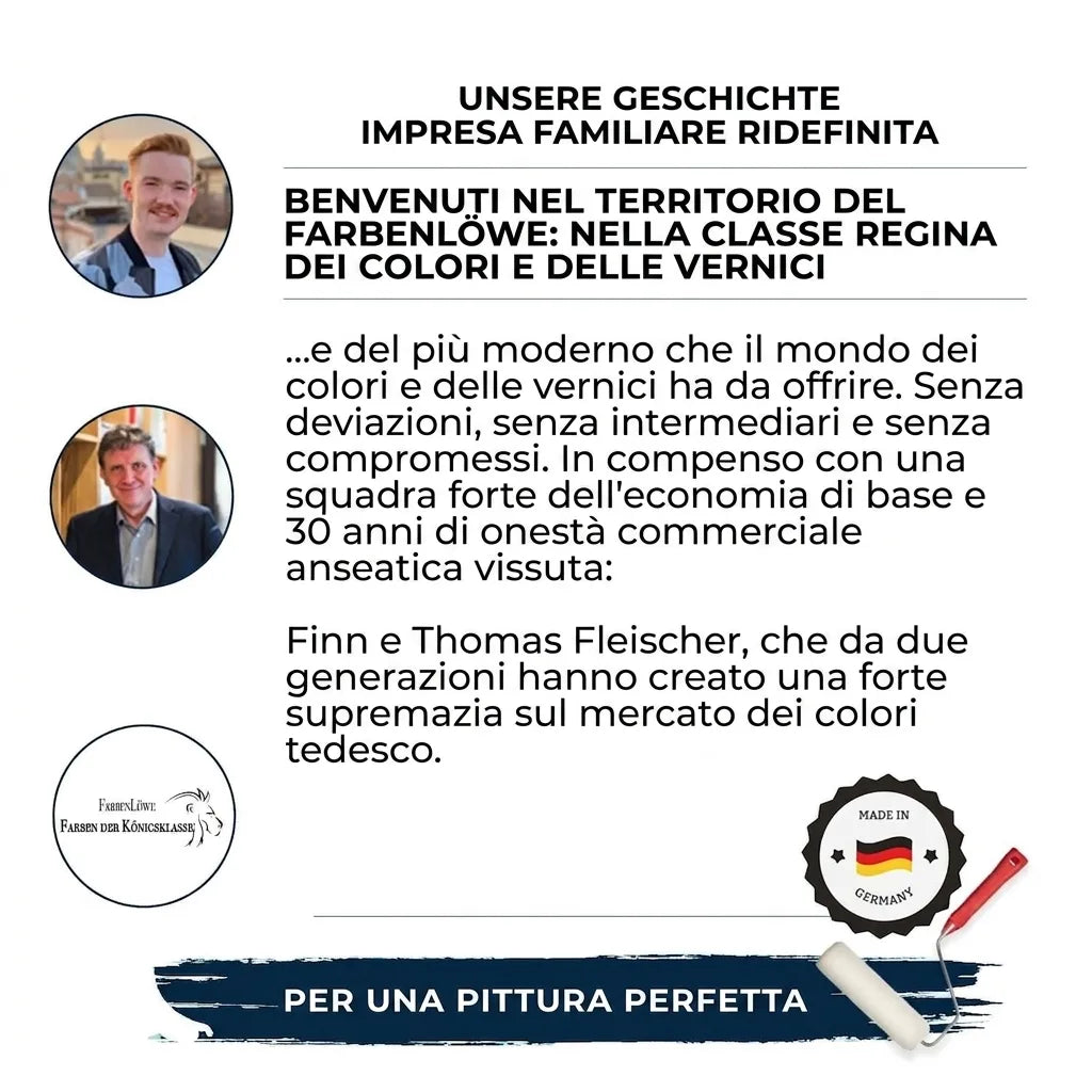 Hamburger Lack-Profi 3 in 1 Graualuminium RAL 9007 - Rostschutz - Hamburger Lack-Profi