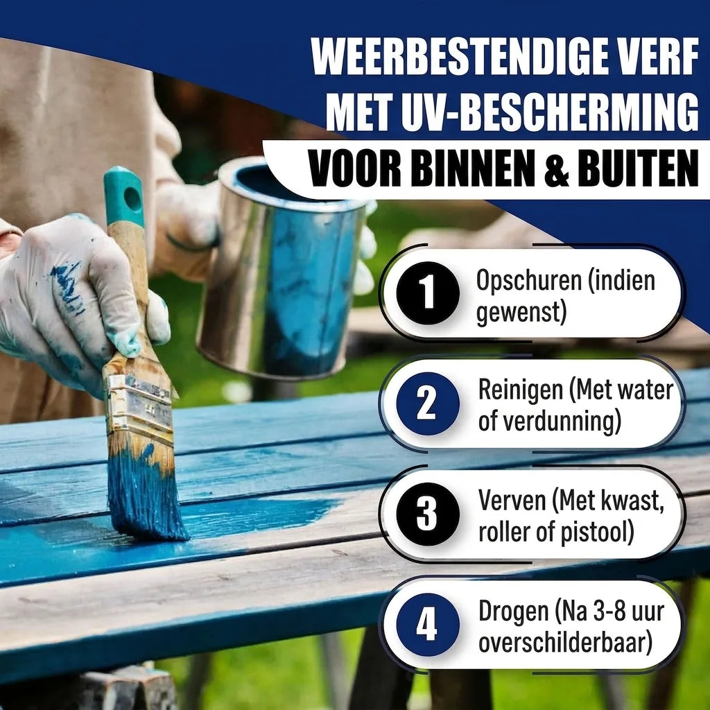PU Holzschutzfarbe RAL 3020 Verkehrsrot - Wetterschutzfarbe - Hamburger Lack-Profi