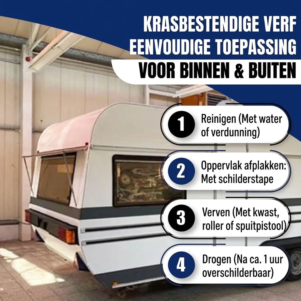 Peinture auto 2K Brun pâle RAL 8025 avec kit de peinture (X300) - Hamburger Lack-Profi, Image 35