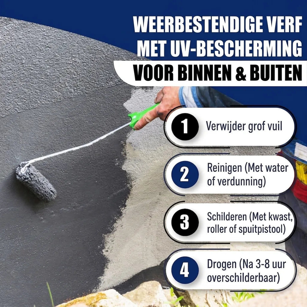 Betonverf Mosgrijs RAL 7003 met schildersset (X300) - Hamburger Lack-Profi, Afbeelding 31