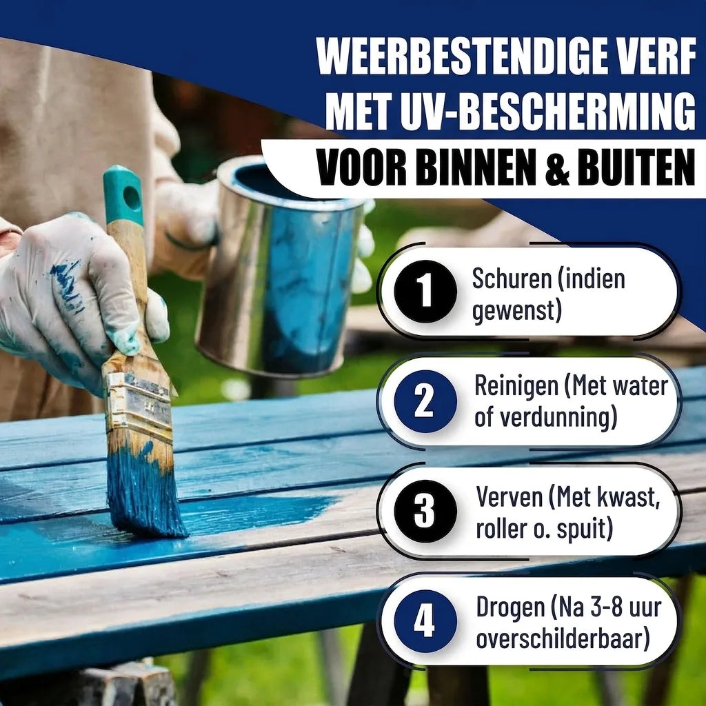 Hamburger Lack-Profi Buntlack Grauoliv RAL 6006 -Robuster Kunstharzlack - Hamburger Lack-Profi