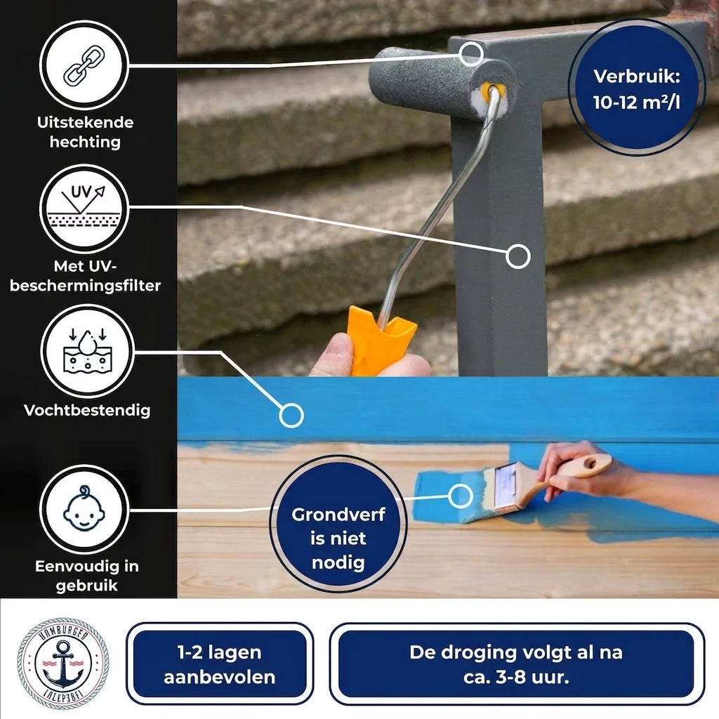 Hamburger Lack-Profi Buntlack Reinweiß RAL 9010 - Robuster Kunstharzlack - Hamburger Lack-Profi
