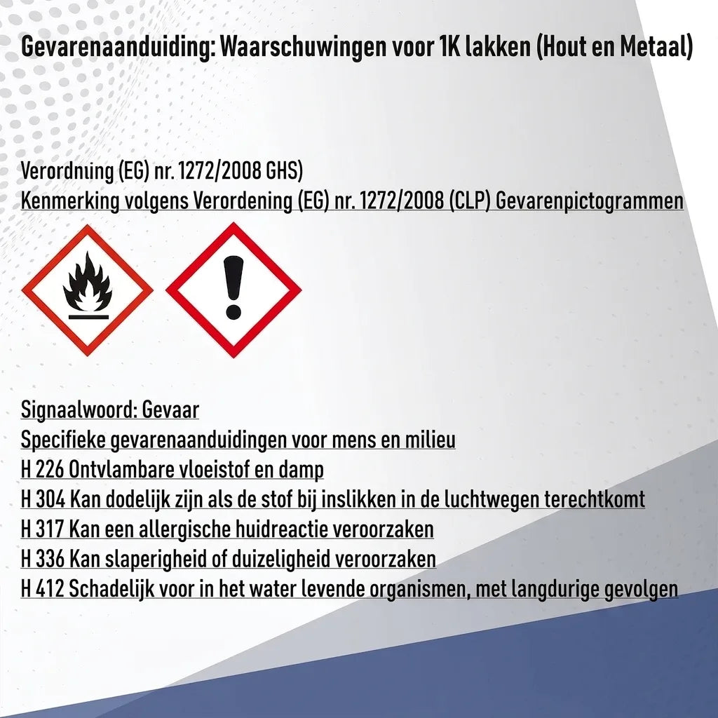 Hamburger Lack-Profi Kleurlak Verkeerswit RAL 9016 - Robuuste kunstharslak - Hamburger Lack-Profi