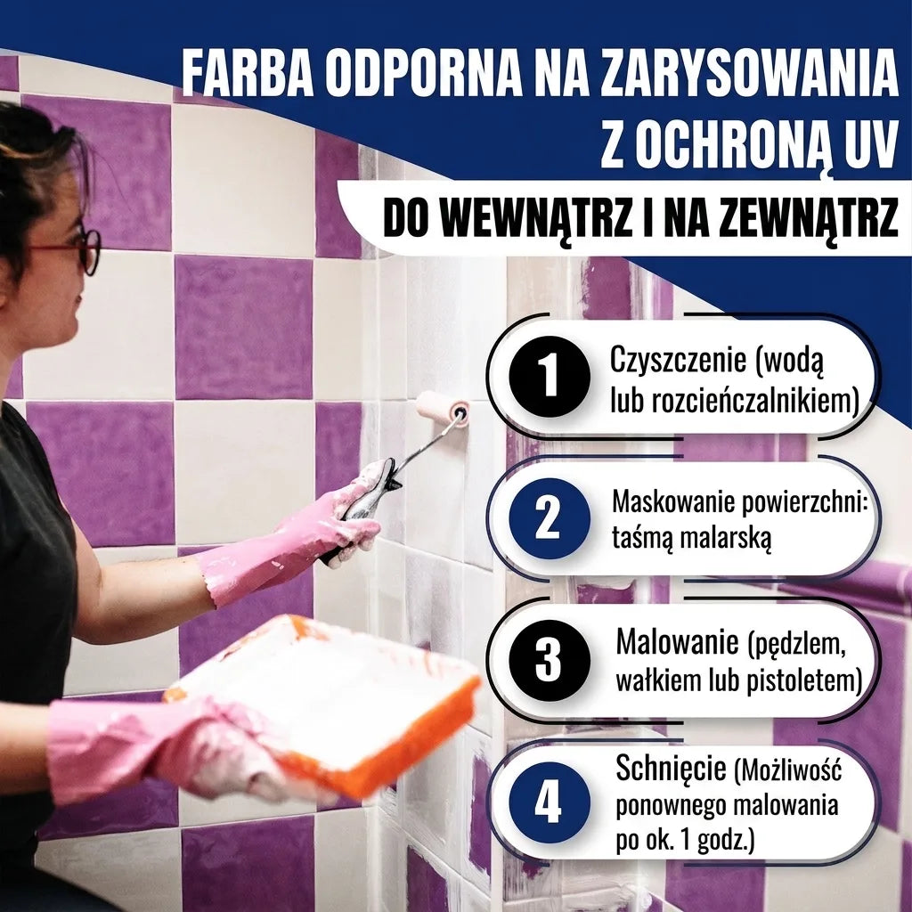 Tegelverf in Verkeersgeel RAL 1023 - Tegellak met schildersset (X300) - Hamburger Lack-Profi, Afbeelding 39