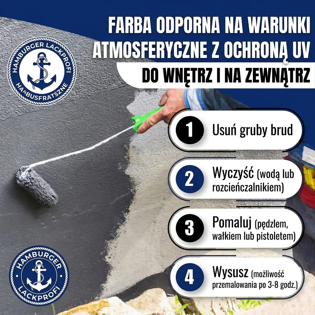 Betonverf Groengrijs RAL 7009 - dekkende gevelverf - Hamburger Lack-Profi, Afbeelding 25