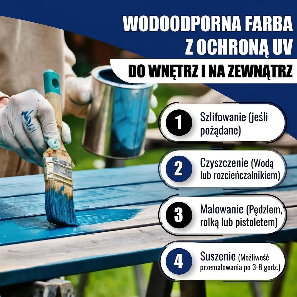 Hamburger Lack-Profi Buntlack Enzianblau RAL 5010 - Robuster Kunstharzlack - Hamburger Lack-Profi