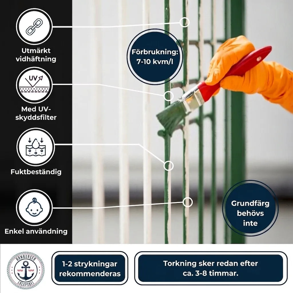 Hamburger Lack-Profi 3 in 1 Quarzgrau RAL 7039 - Rostschutz - Hamburger Lack-Profi
