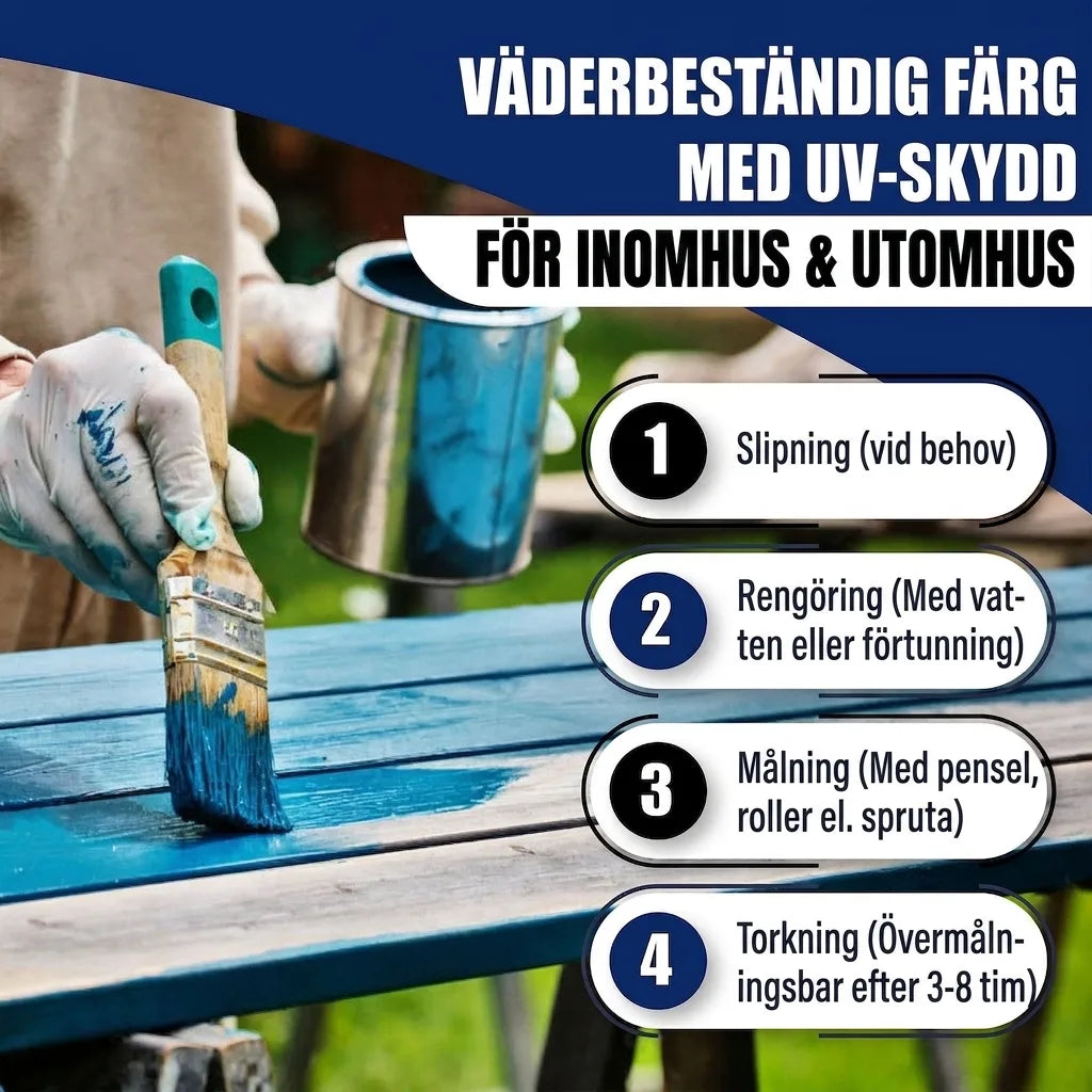 Laque colorée Gris pierre RAL 7030 - Peinture glycéro robuste Hamburger Lack-Profi