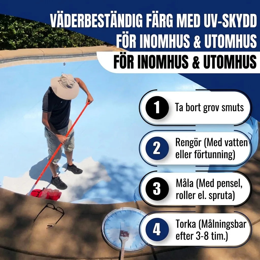 Zwembadverf Aardbeirood RAL 3018 - Dekkende zwembadverf - Hamburger Lack-Profi