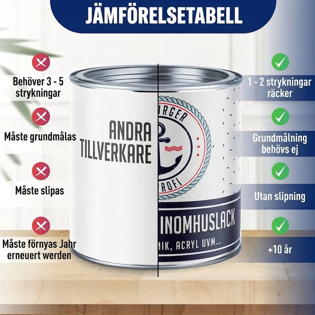 Laque marine Gris fer RAL 7011 Hamburger Lack-Profi