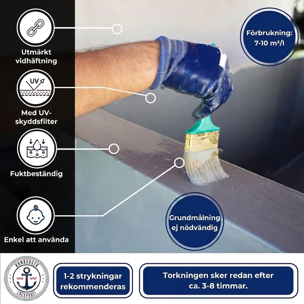 Hamburger Lack-Profi Betonfarbe Blutorange RAL 2002 - hochdeckende Fassadenfarbe - Hamburger Lack-Profi