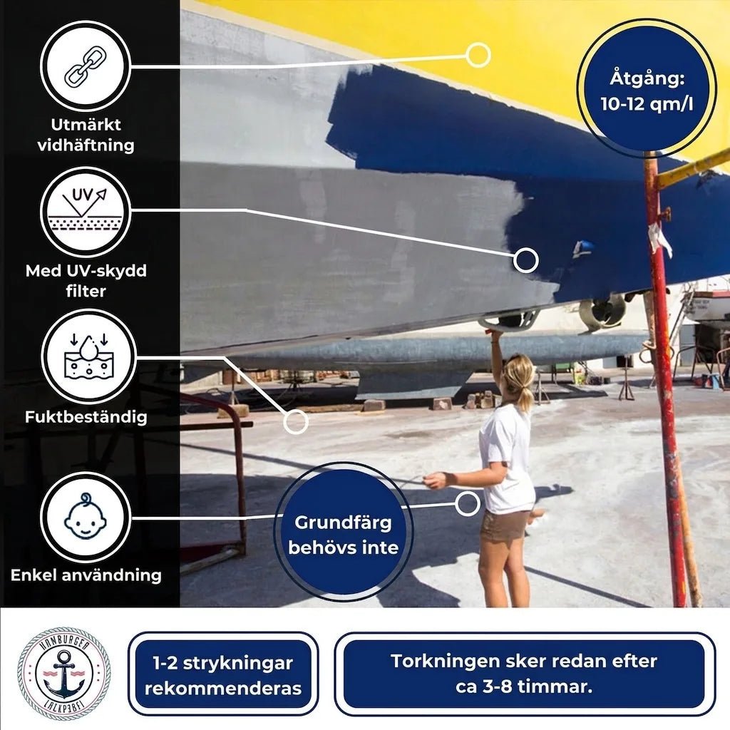 Bootlak Granietgrijs RAL 7026 Hamburger Lack-Profi