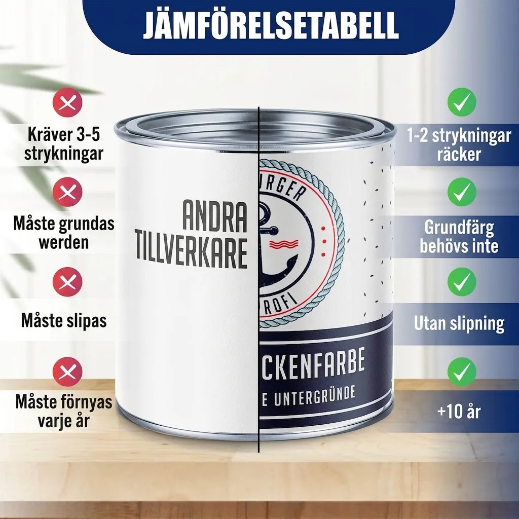 Zwembadverf Zwartbruin RAL 8022 - Dekkende zwembadverf - Hamburger Lack-Profi